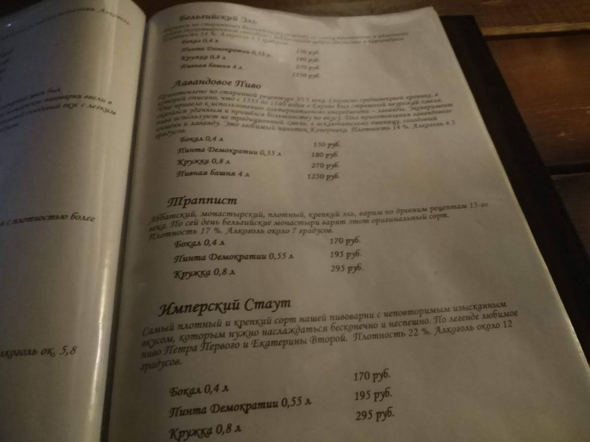 Пивная Демократия меню
