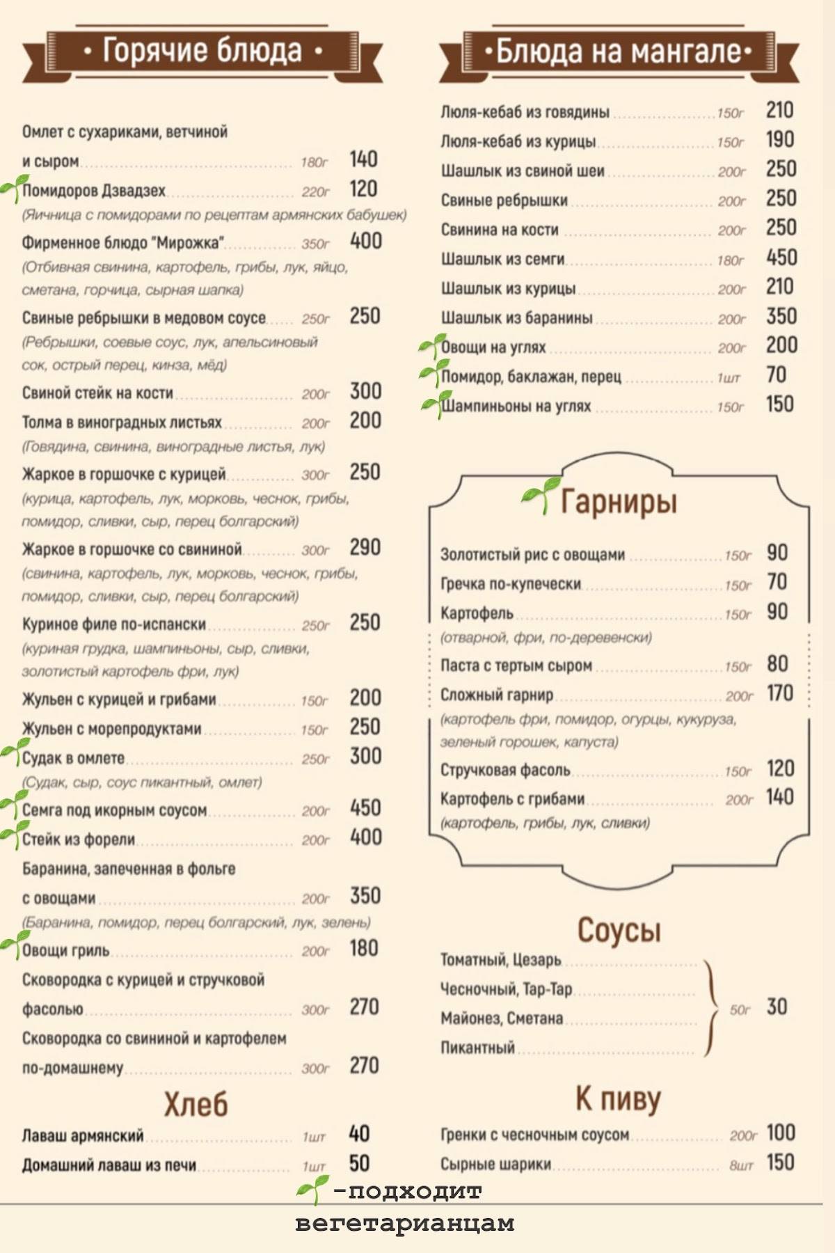 Мирожка меню