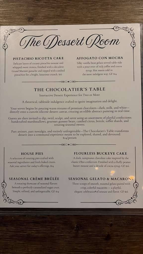 Table 33 меню