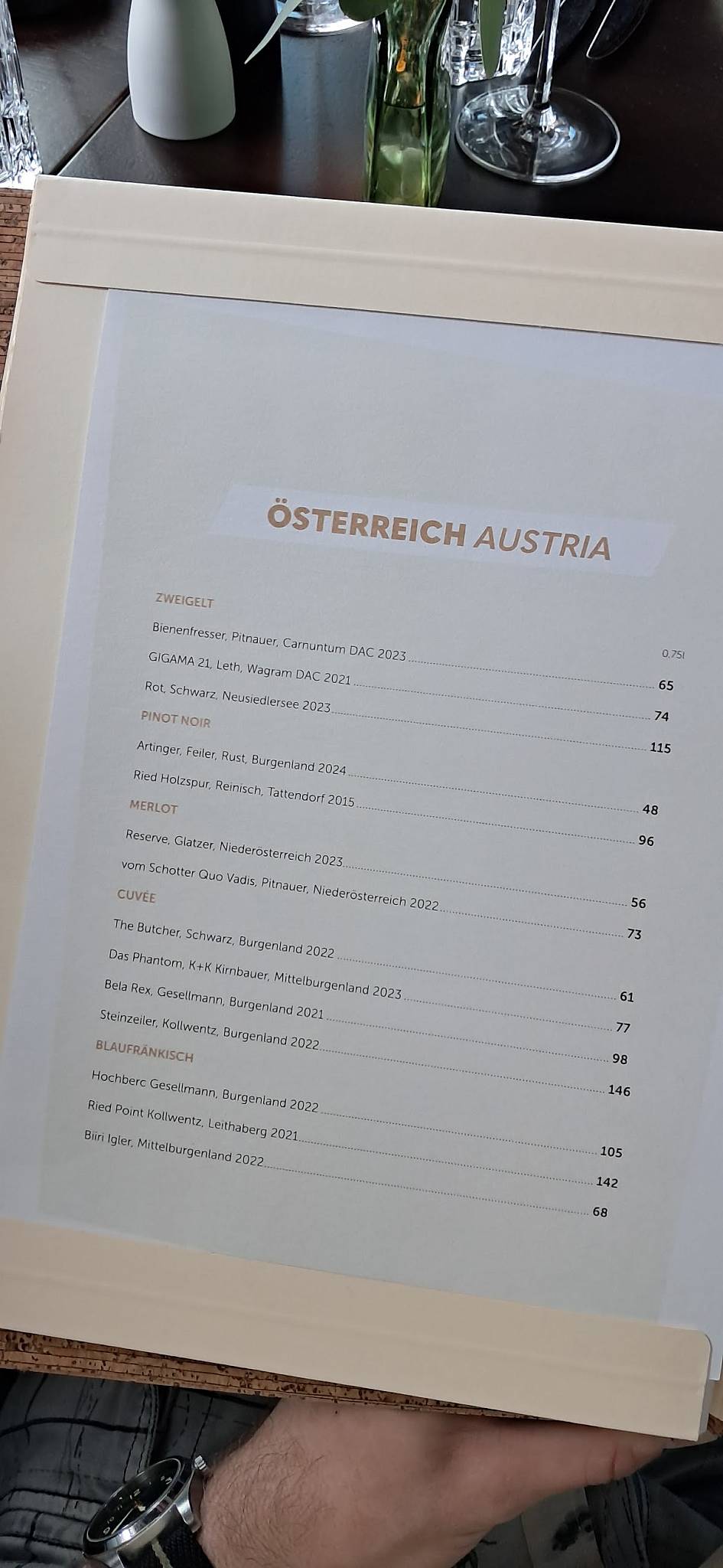 Q27 Linz меню