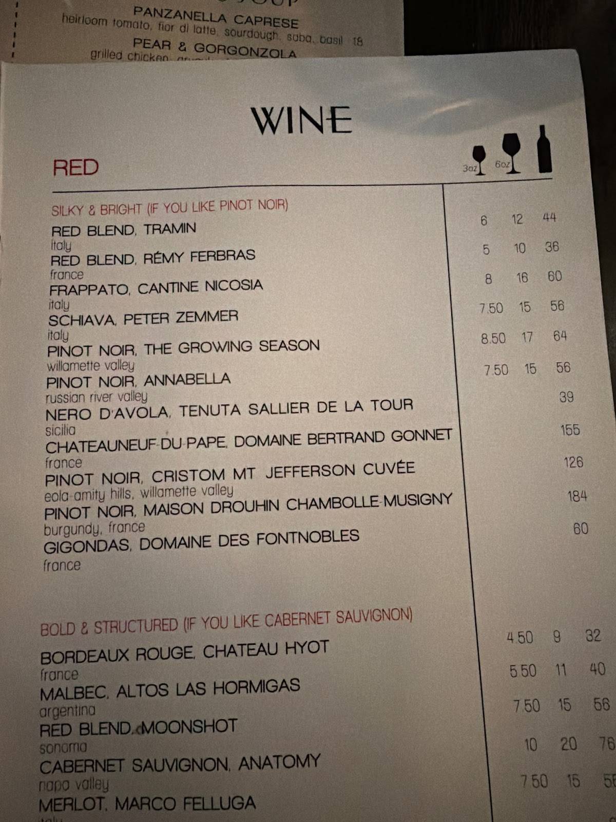 Red Rabbit Minneapolis меню