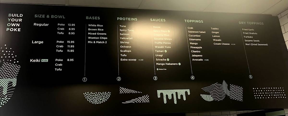 Loco Ono - Poke & Hawaiian BBQ (Reno, Midtown) меню