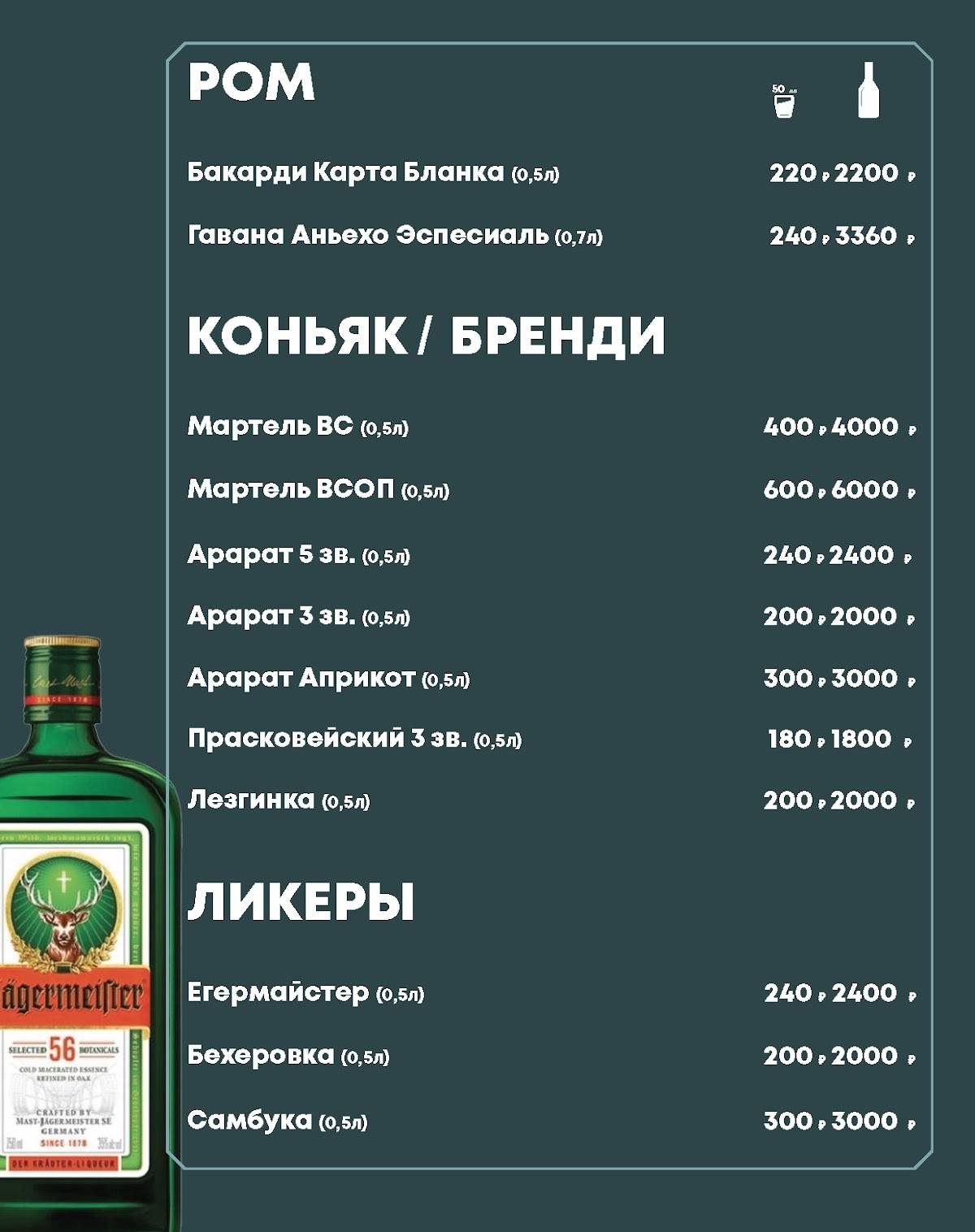 Рестаграм меню