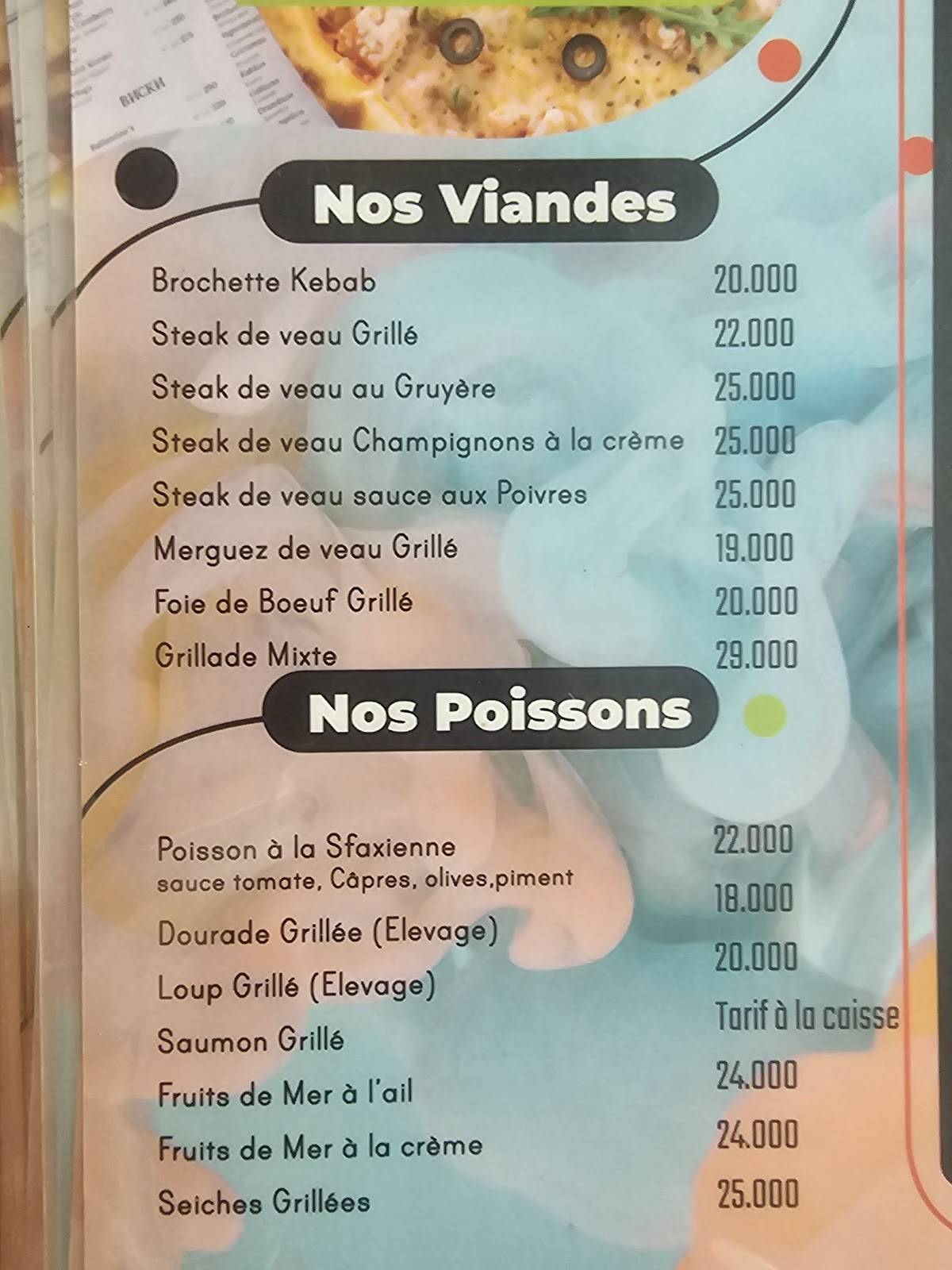Arena Food меню