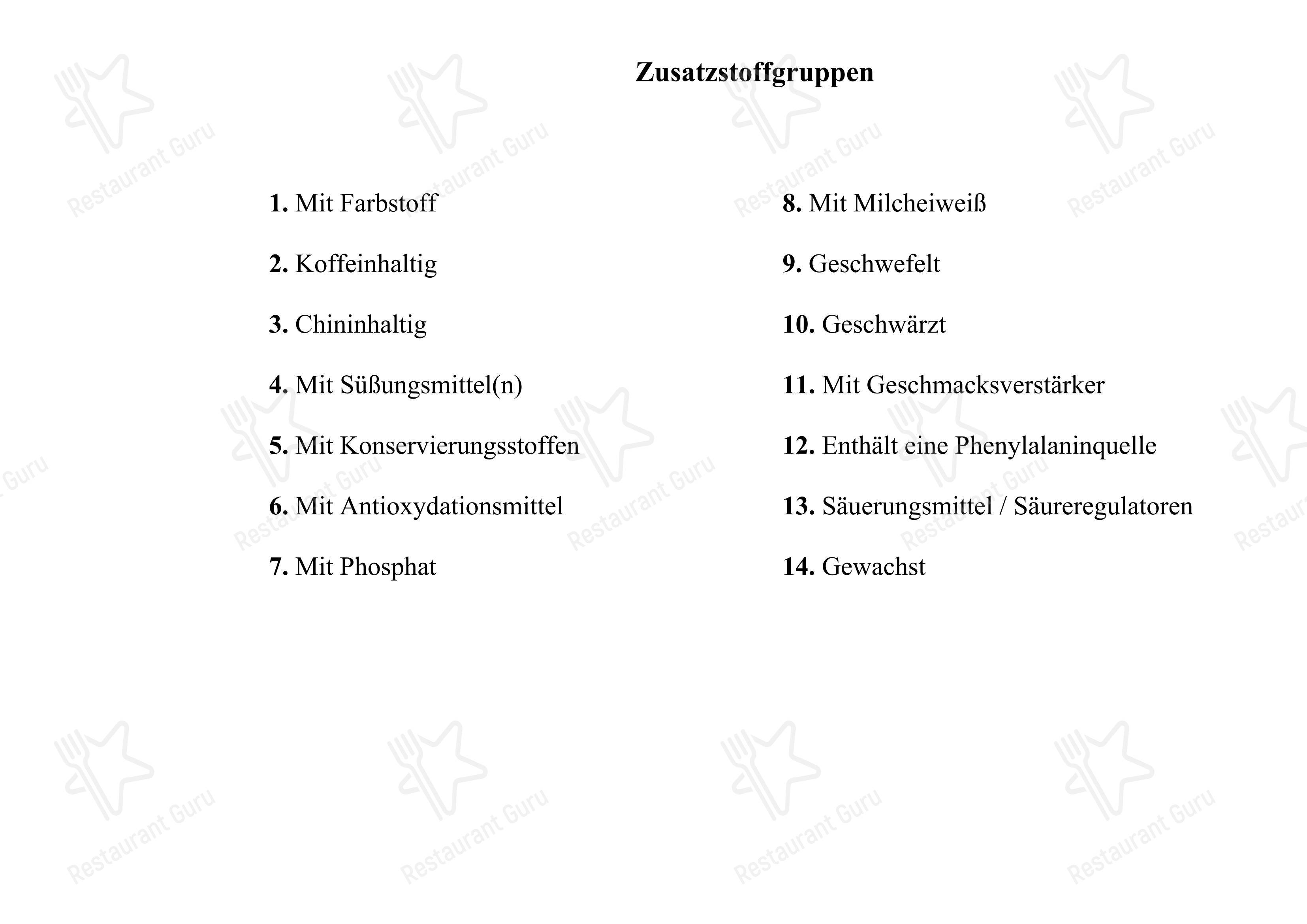 Меню ресторана Restaurant Brunnenhof - Lunch Menu