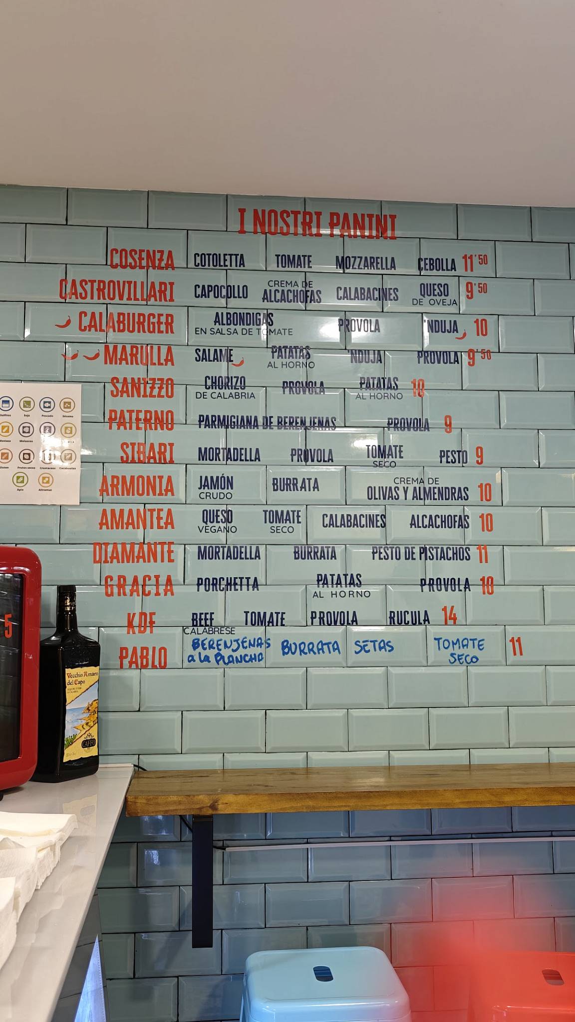 COMPÀ Castelldefels - Panino Calabrese меню