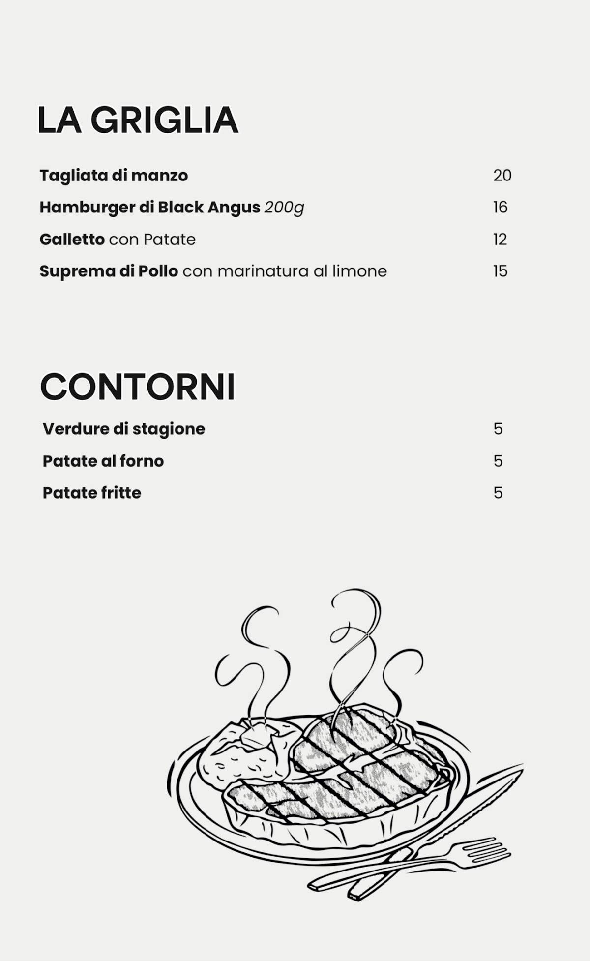 KETO Wellness Restaurant меню
