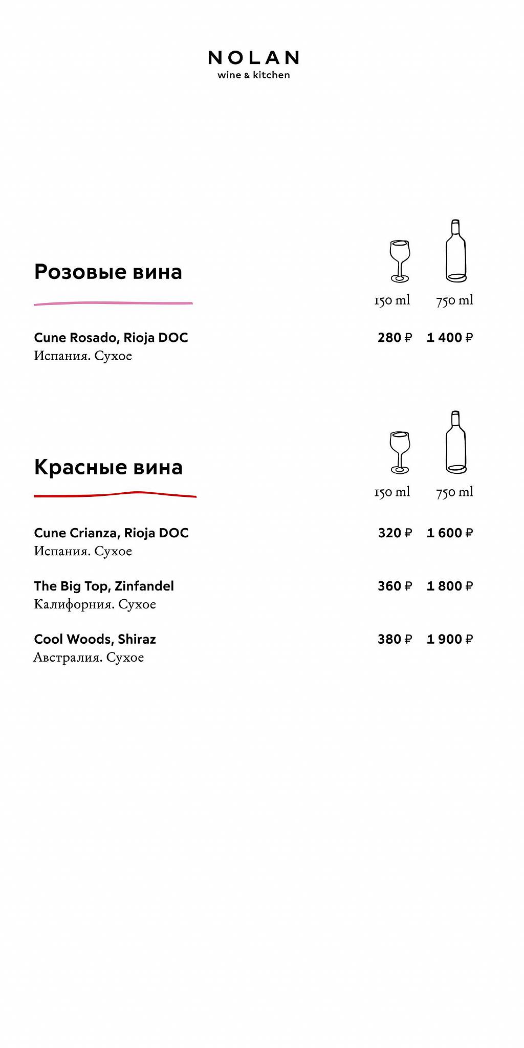 Nolan Wine & Kitchen меню