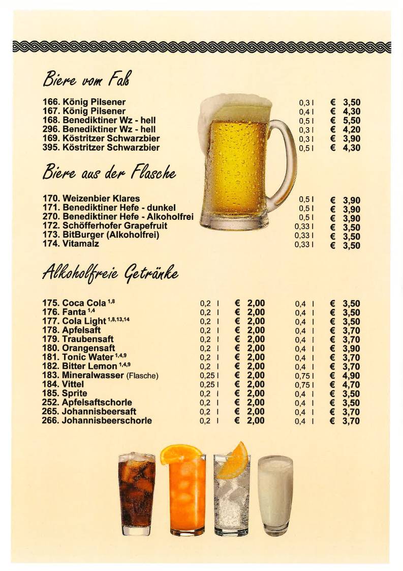 Restaurant Zagreb меню