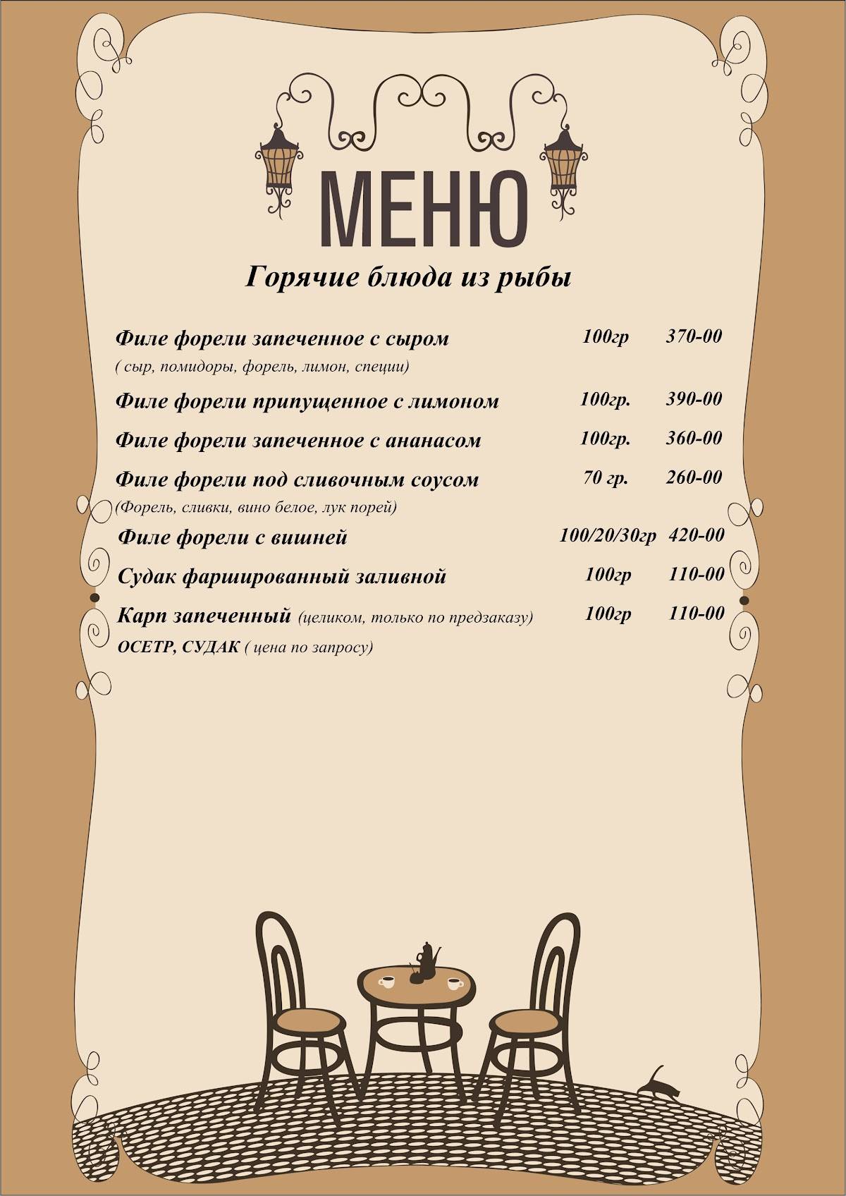 Цезарь меню
