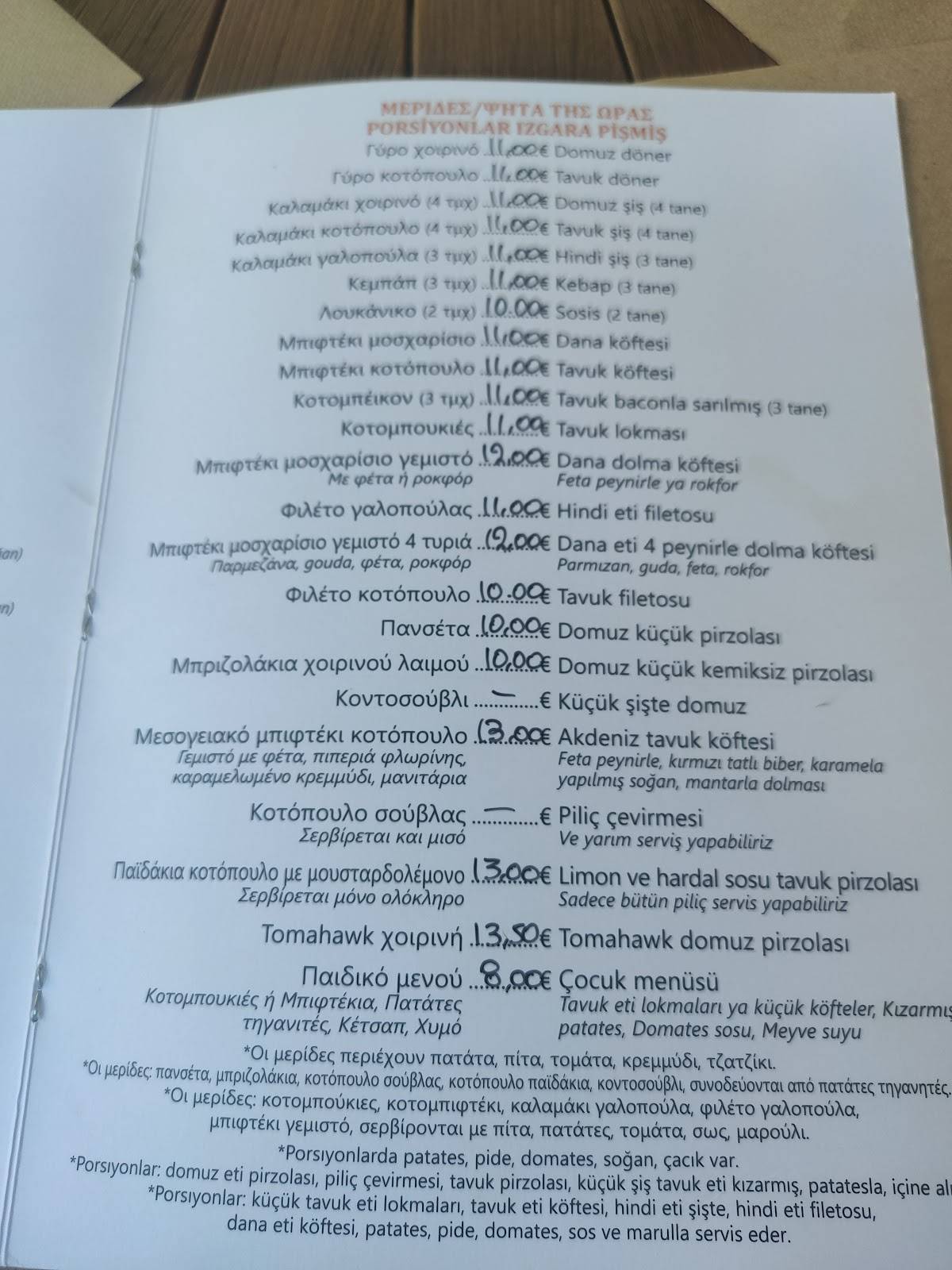 Τέλειον plus меню