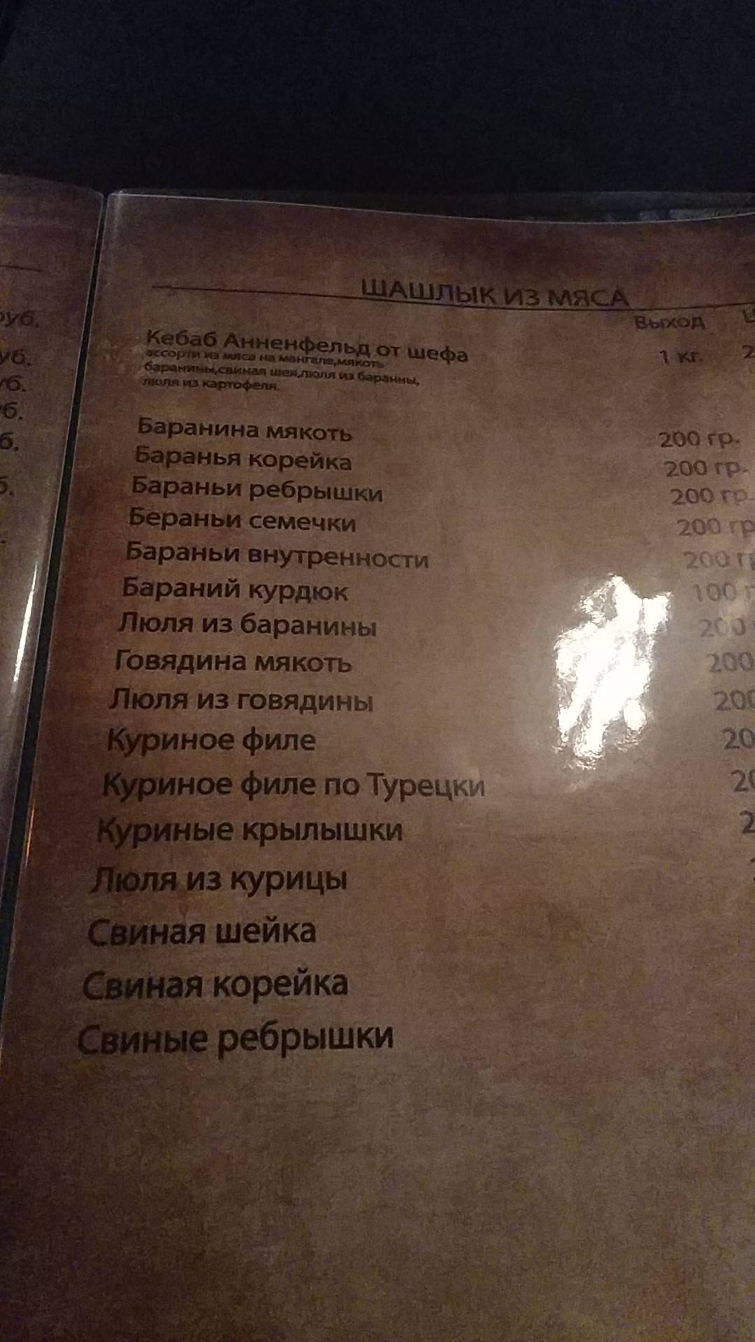 Анненфельд меню
