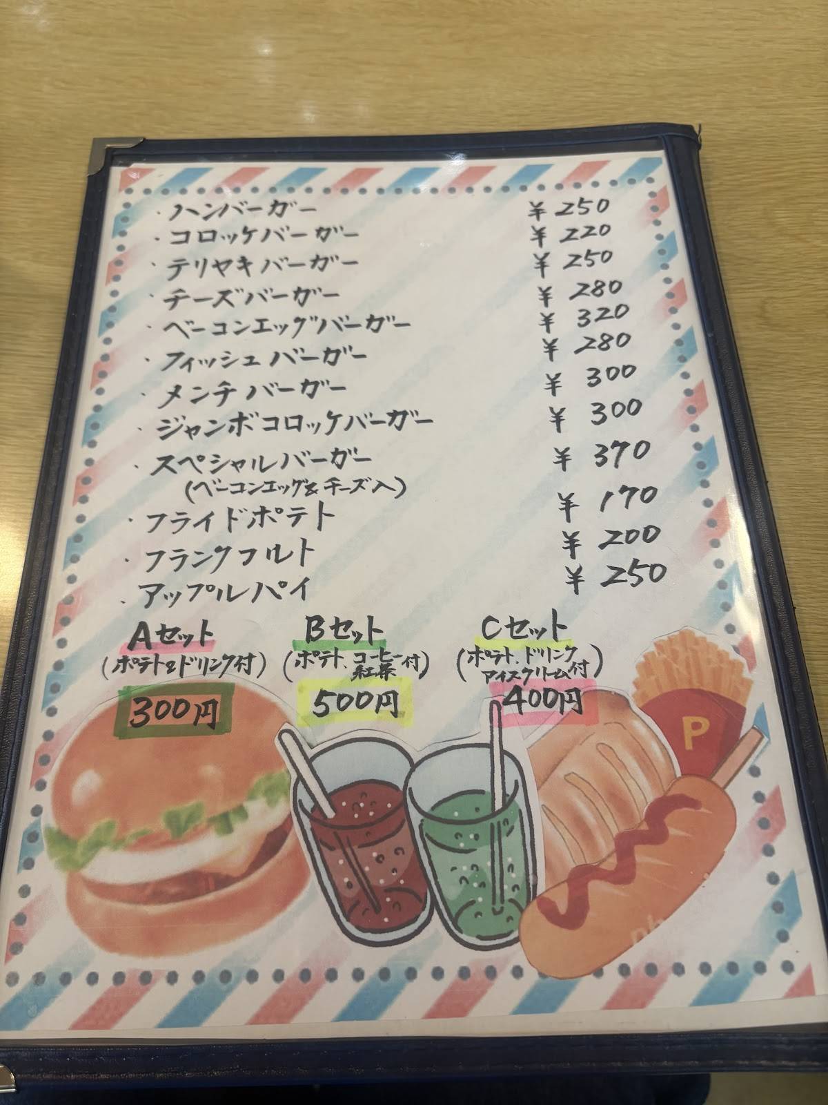 Сюкуран меню