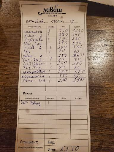 Старое кафе меню