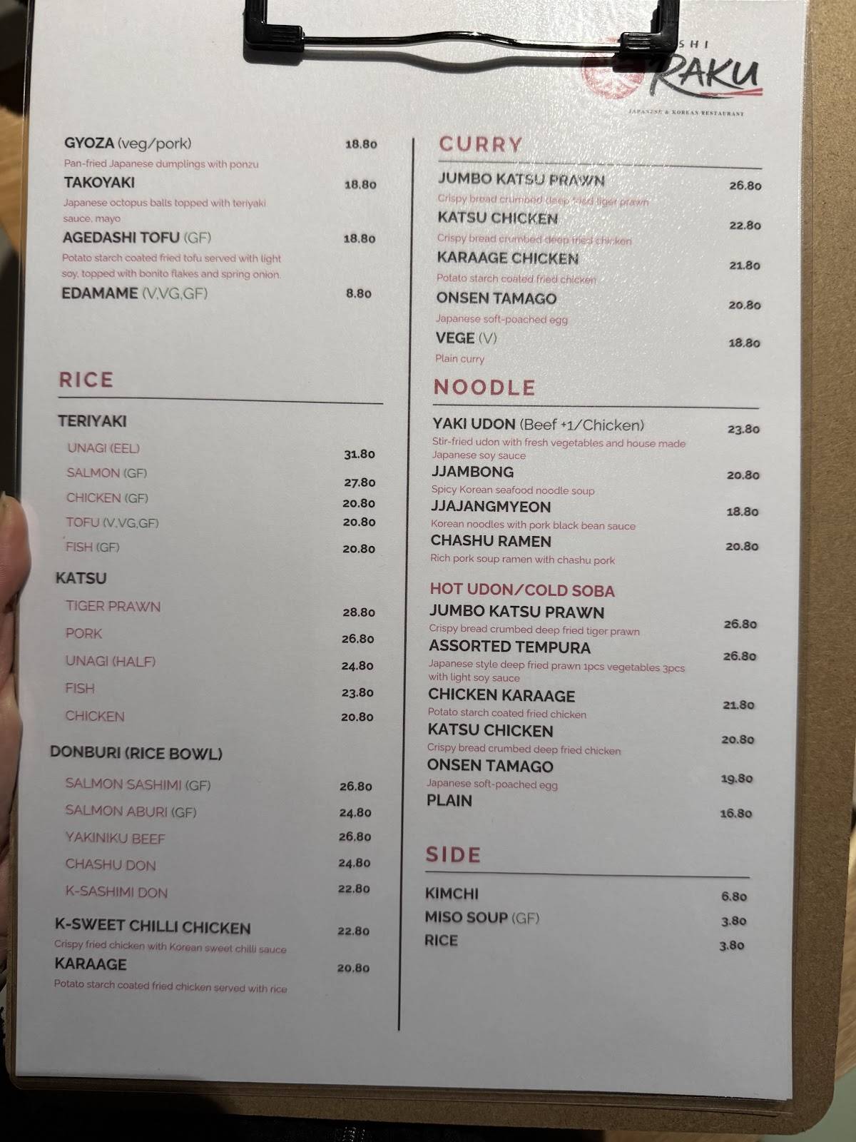Sushi Raku меню