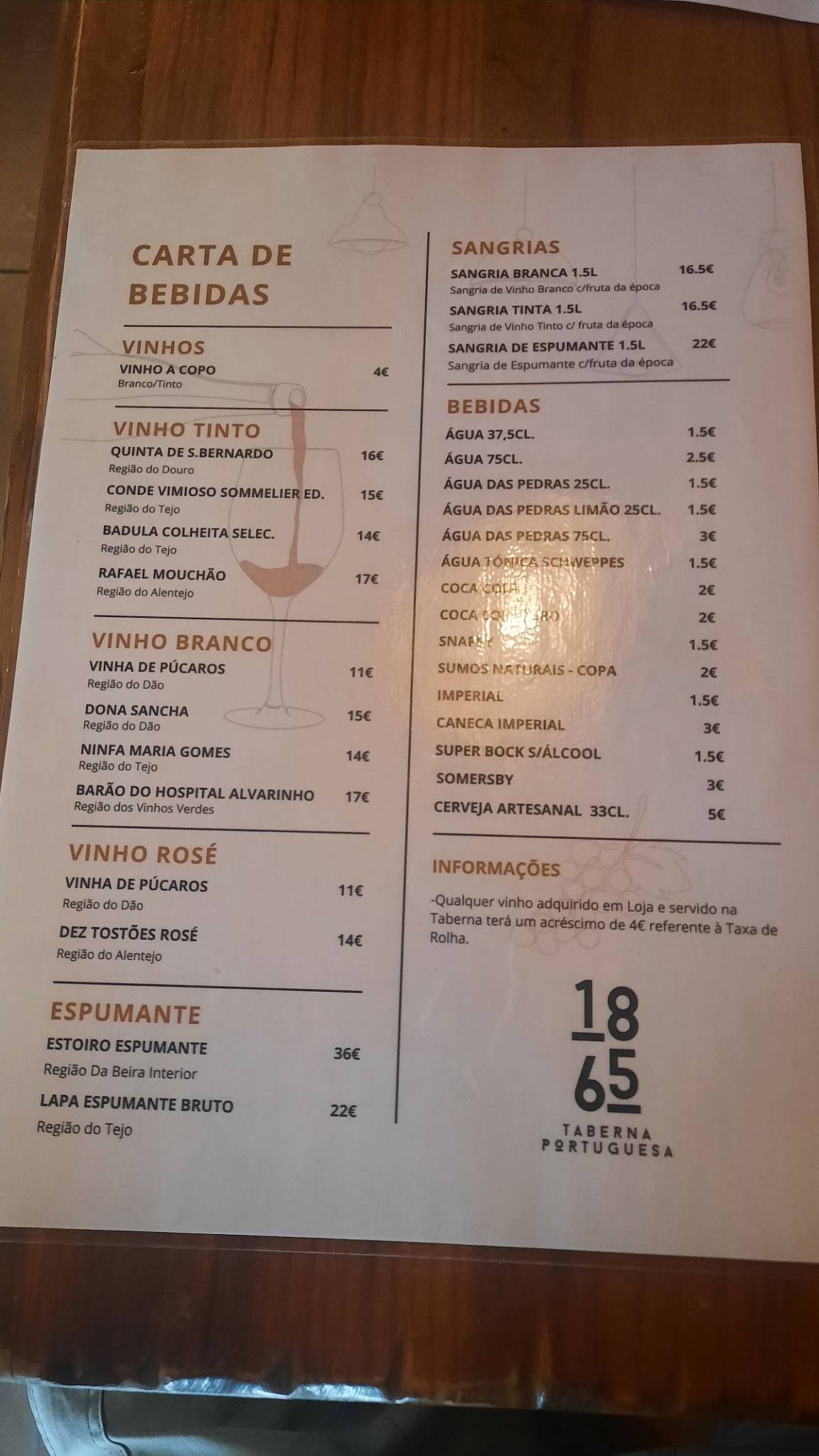 Taberna 1865 меню