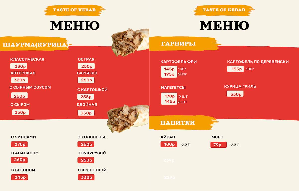 Лимпопо меню