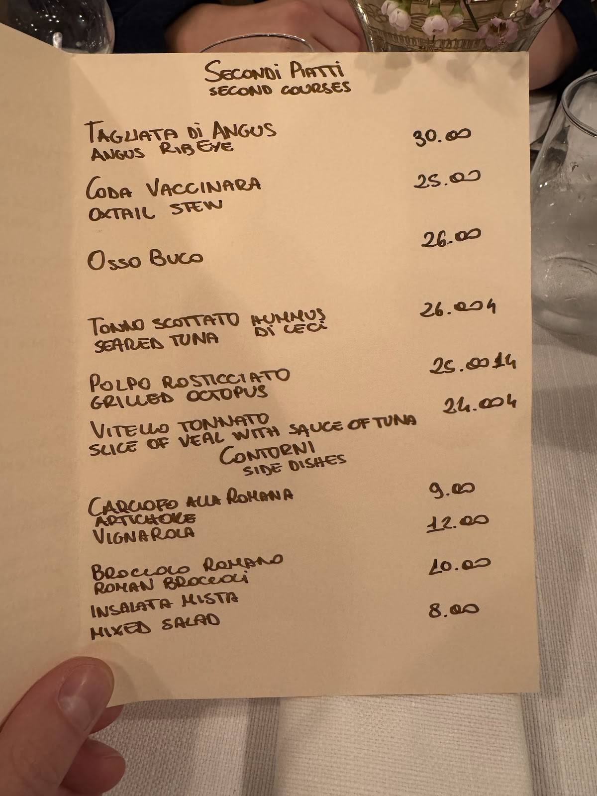 Taverna Ripetta меню