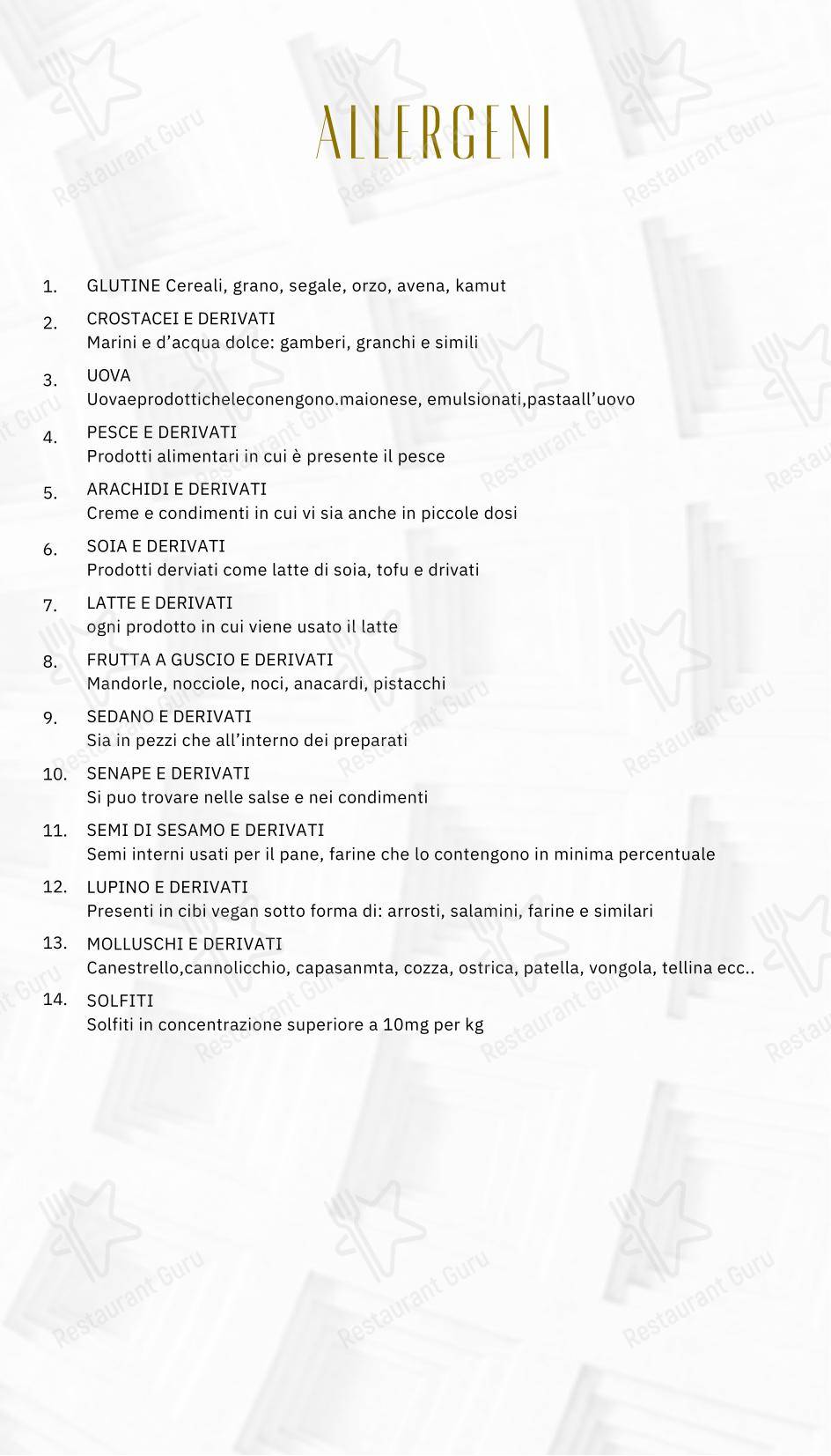 Меню фастфуда The Vista Rooftop Roma Pantheon Terrace Bar & Restaurant - Меню