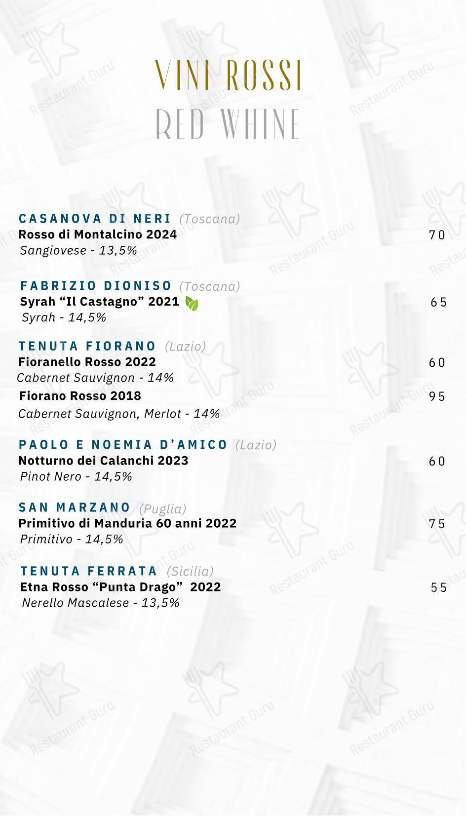 Детское фастфуда The Vista Rooftop Roma Pantheon Terrace Bar & Restaurant в Риме