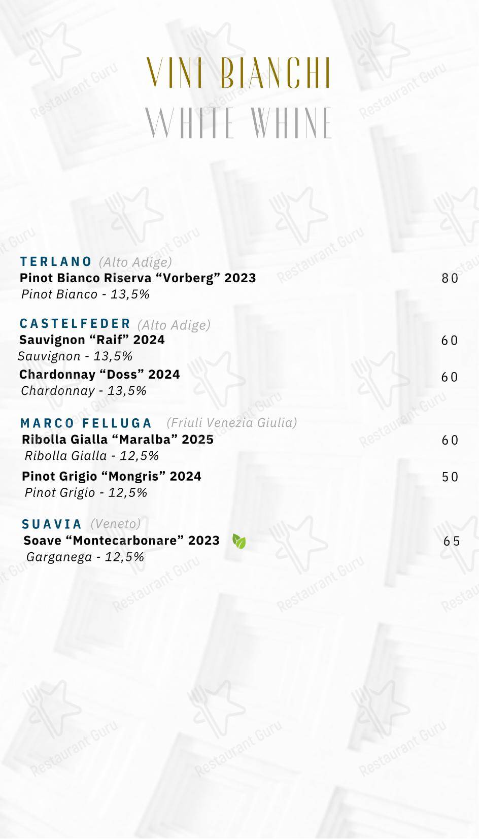 Детское фастфуда The Vista Rooftop Roma Pantheon Terrace Bar & Restaurant в Риме