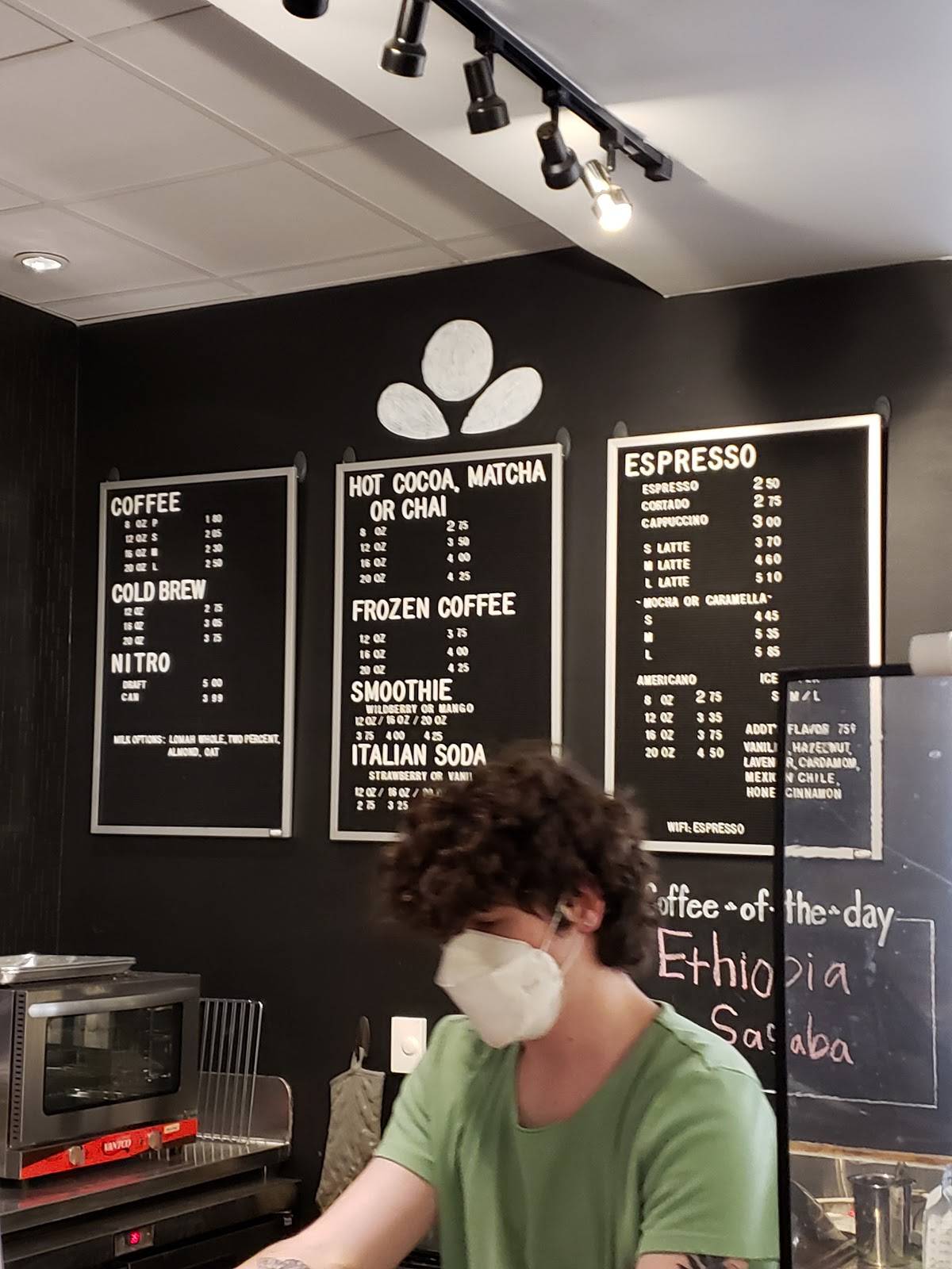 Topeca Coffee меню
