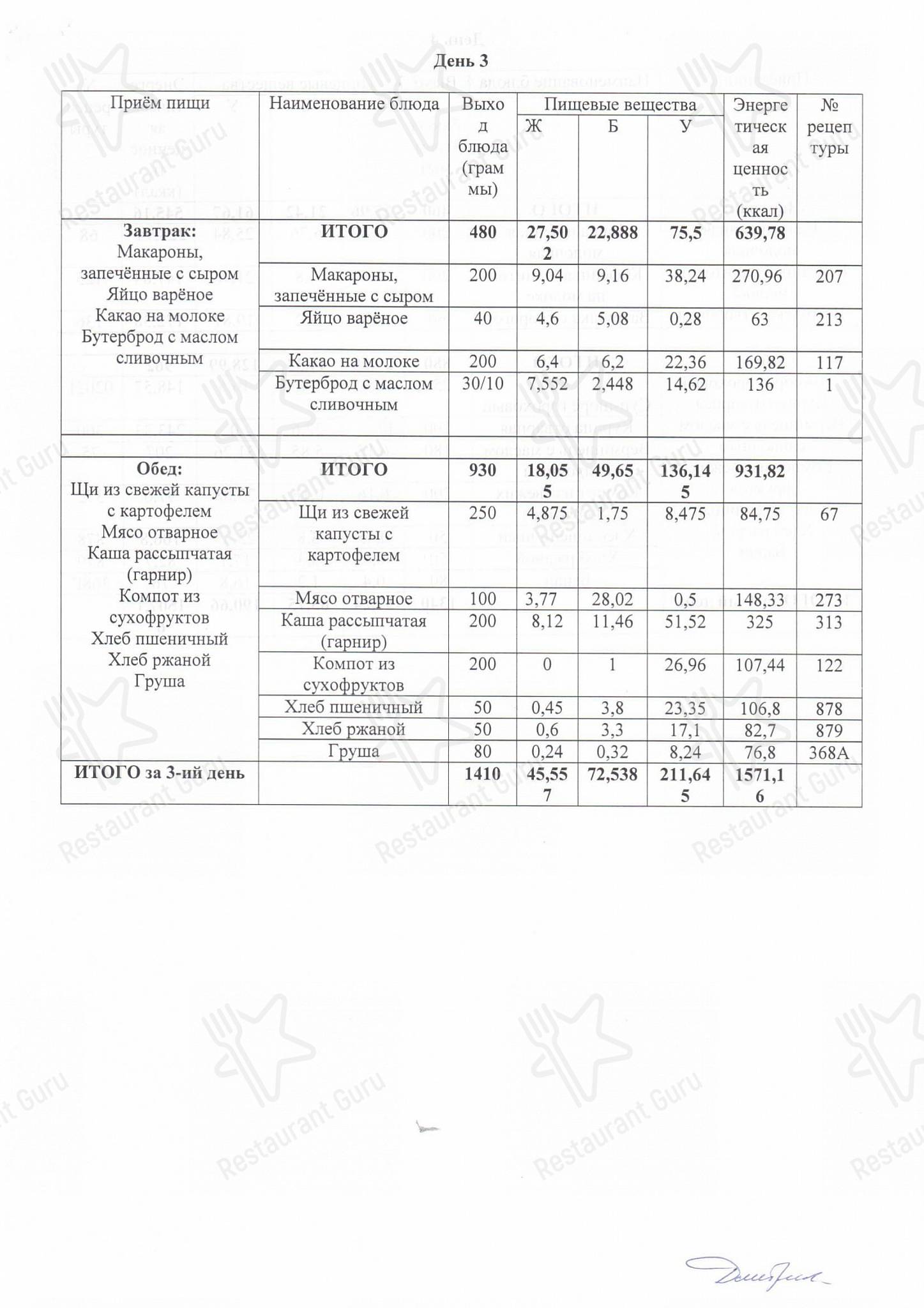 Коктейльная карта кафе Столовая Торжок в Торжке