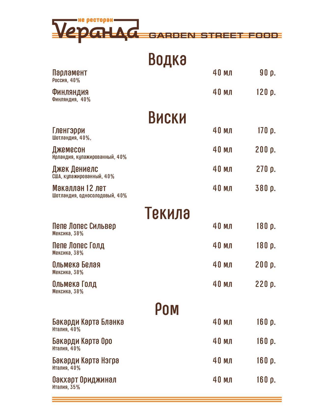 Vеранда Garden Street Food меню