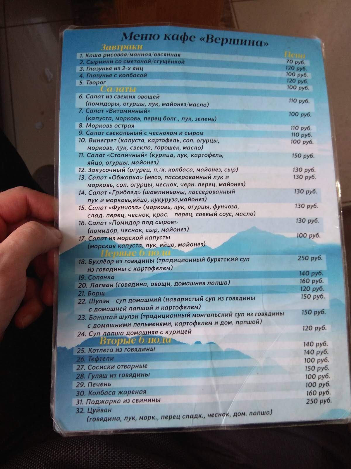 Вершина меню