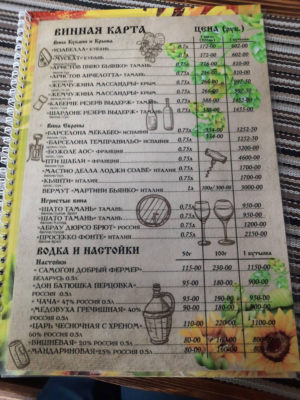 Весёлая Кума меню