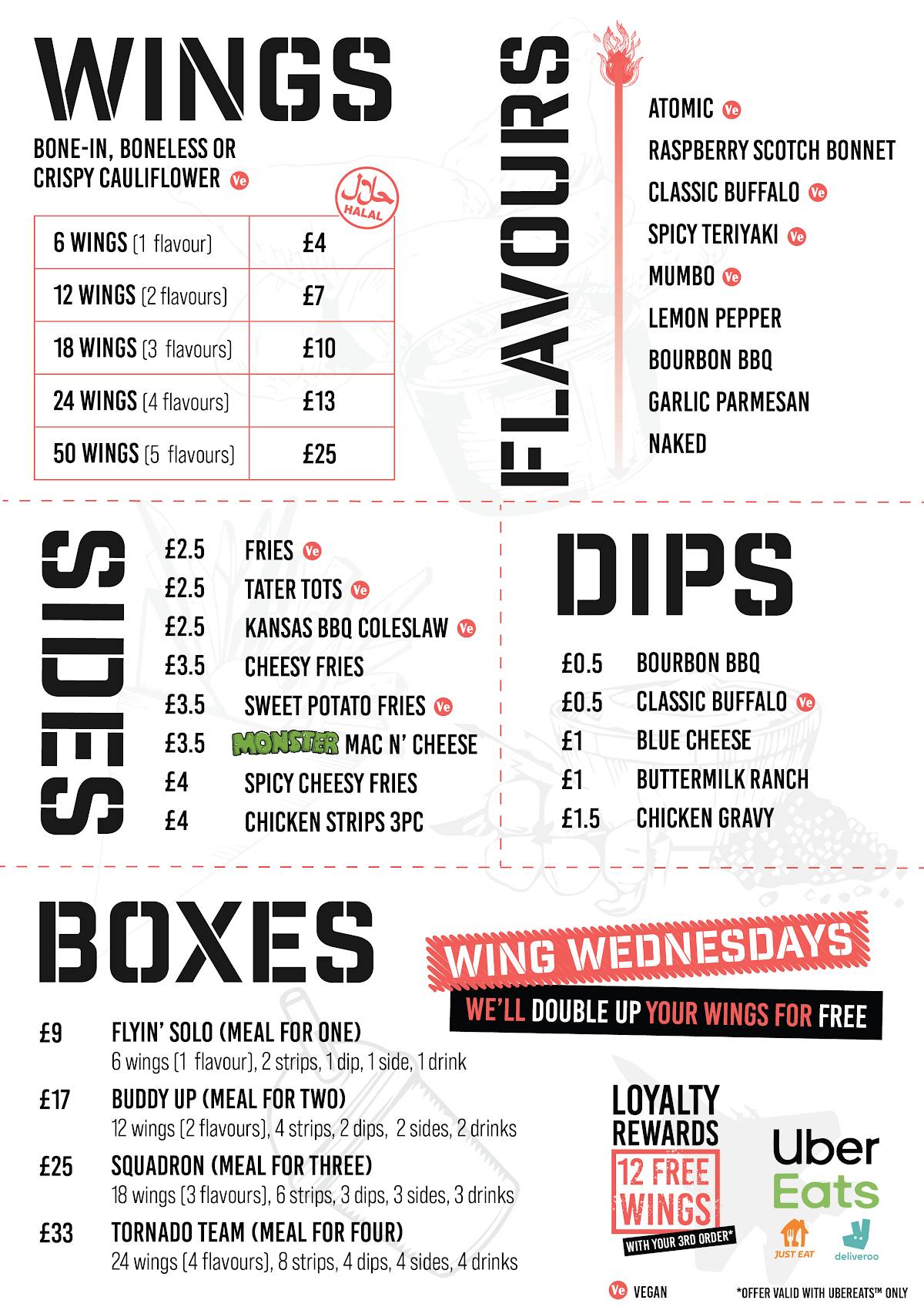 Wingman Cardiff меню