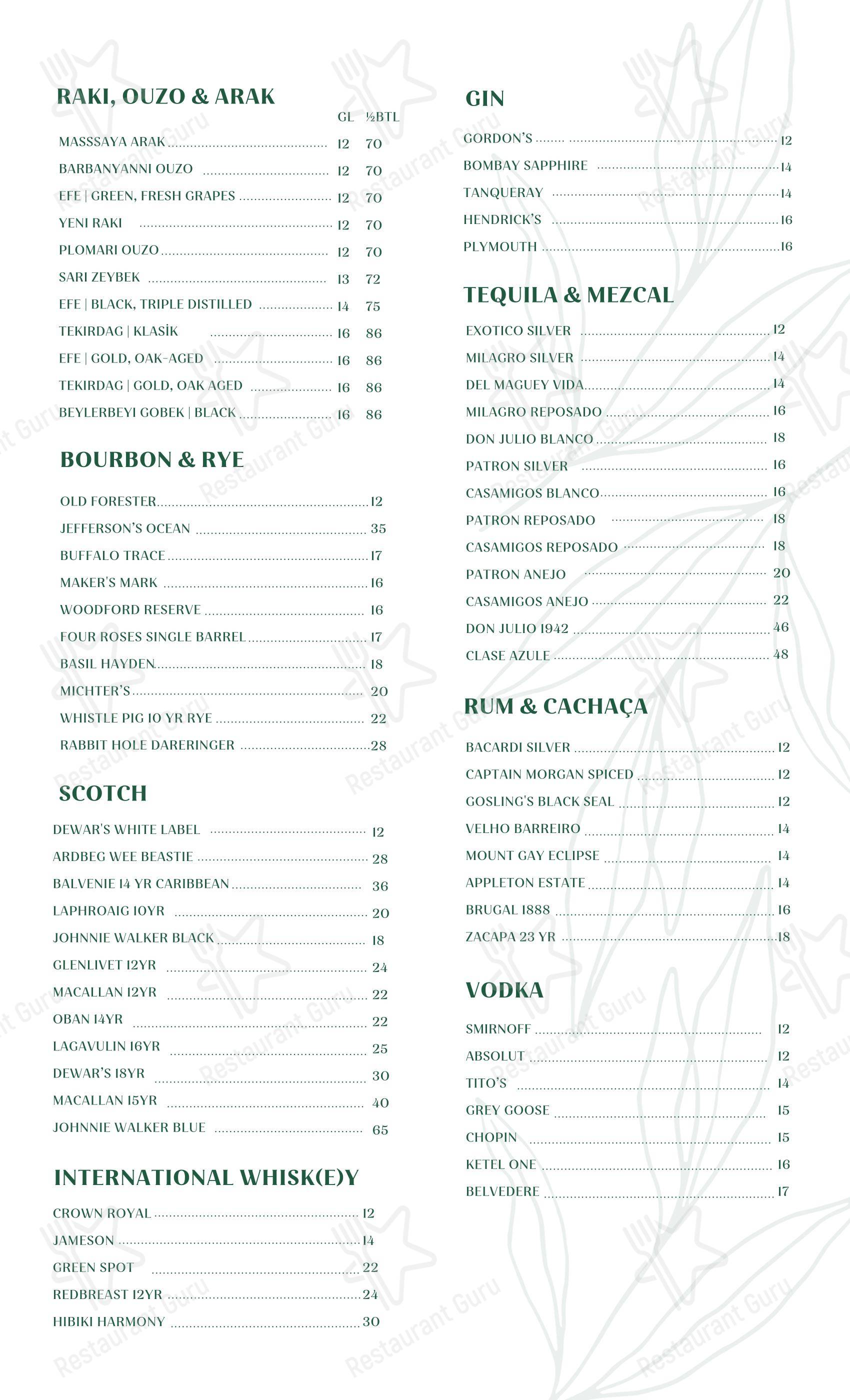 Agora Tysons Mediterranean Restaurant в Маклине - Wine Menu