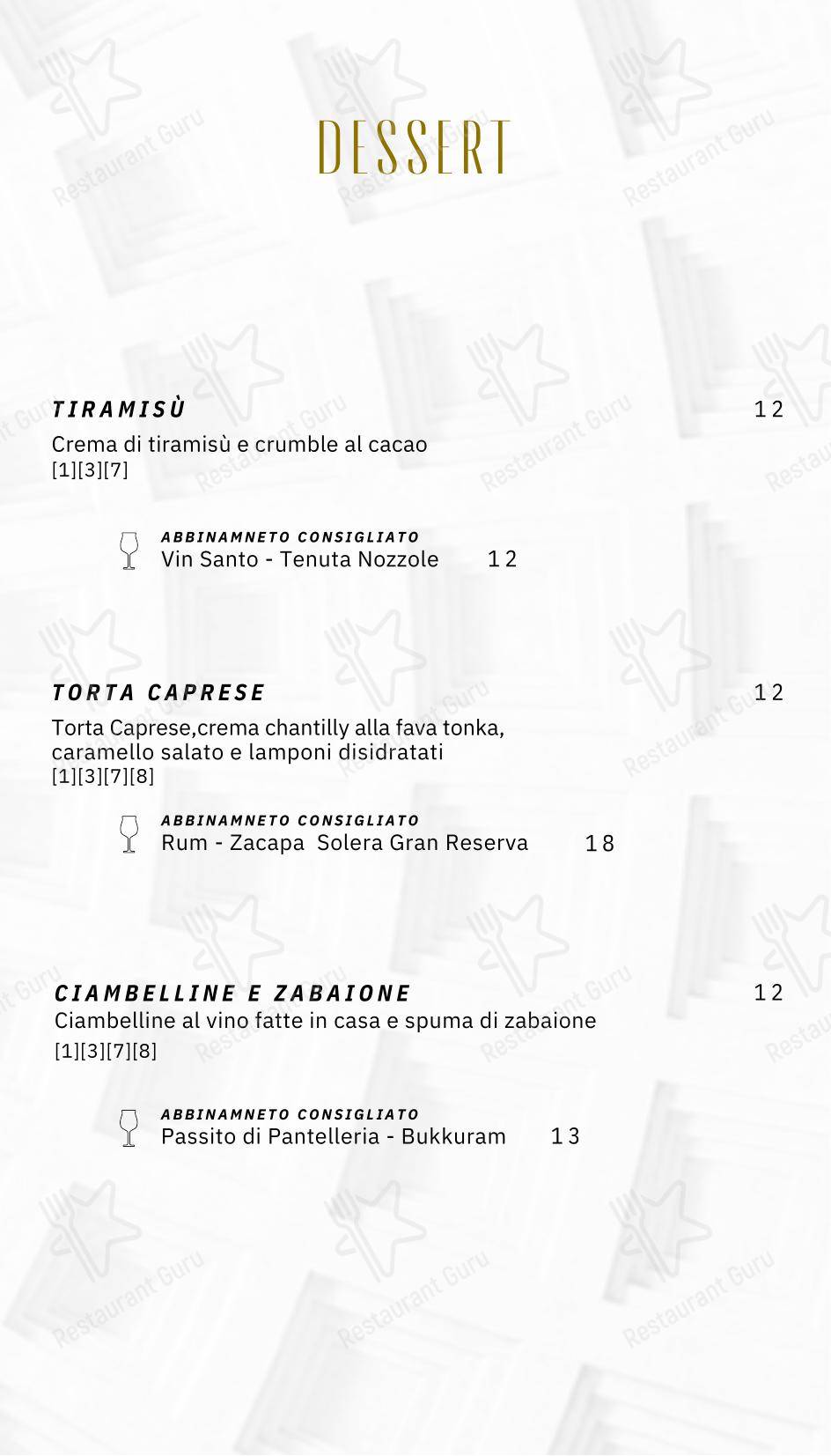 Меню фастфуда The Vista Rooftop Roma Pantheon Terrace Bar & Restaurant