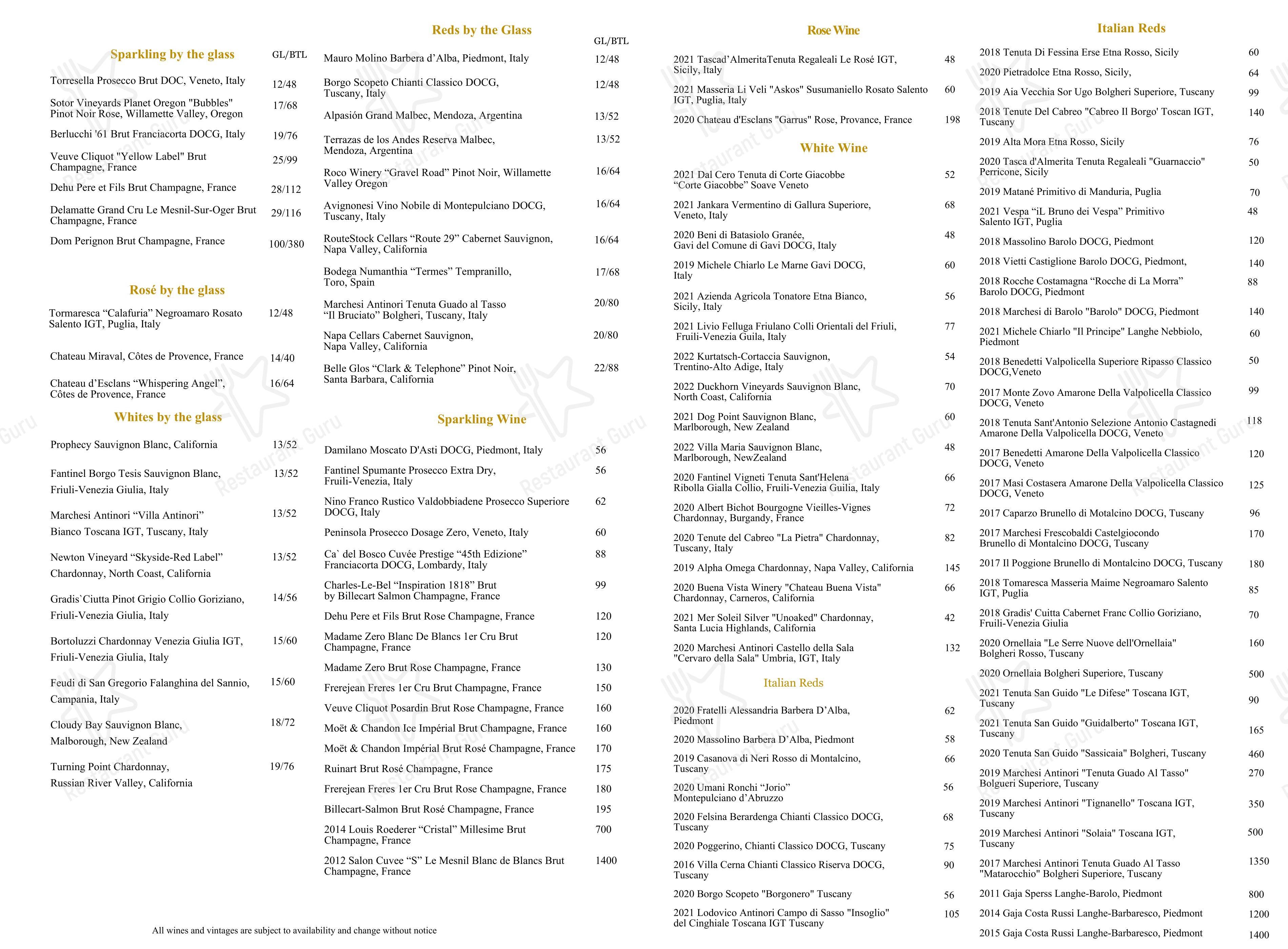 Takeaway Menu паба и бара BARI Ristorante