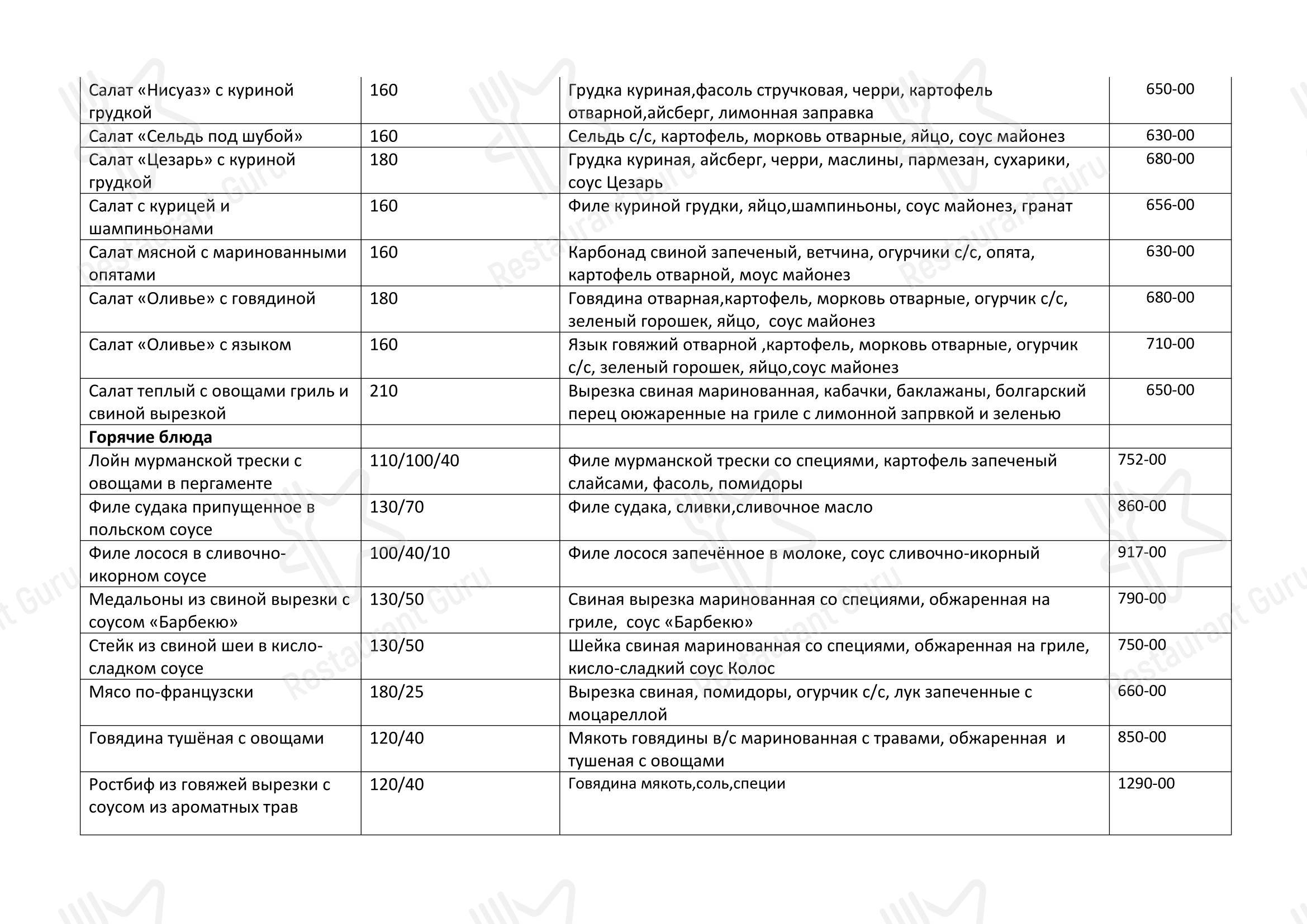Меню ресторана Колос