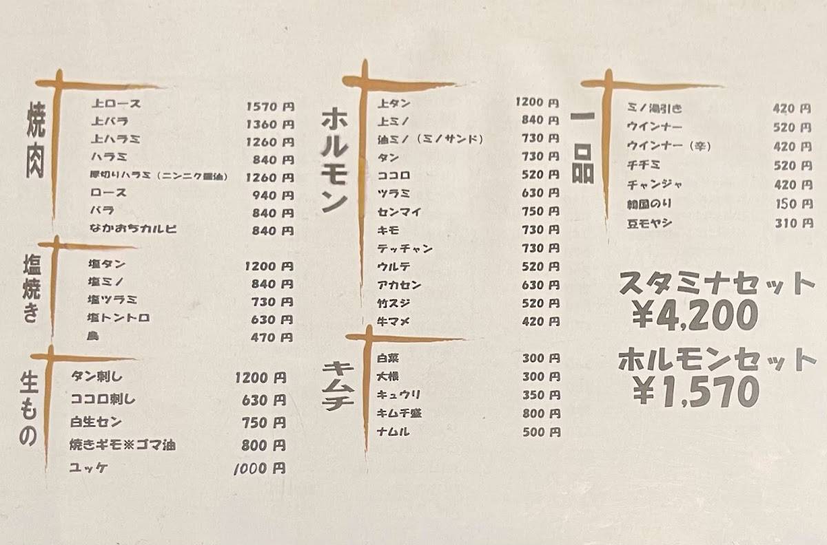 樹樹 меню