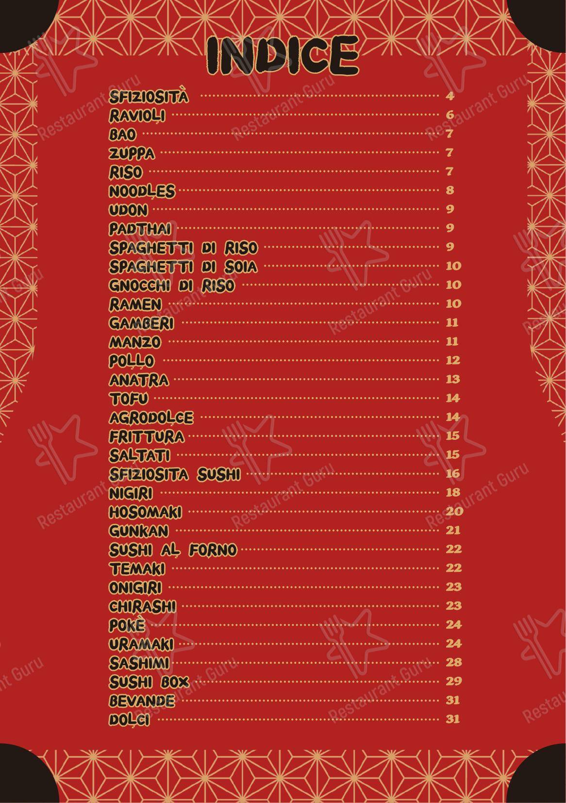 Din Wei Vera cucina cinese (EX 5+1 BENTO ASIAN FOOD) в Риме - Меню