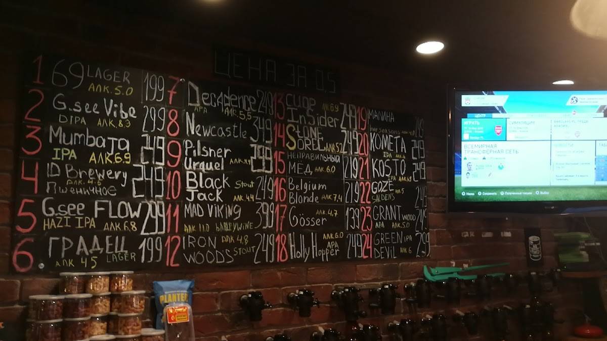 Крафт бар 69 Pints меню