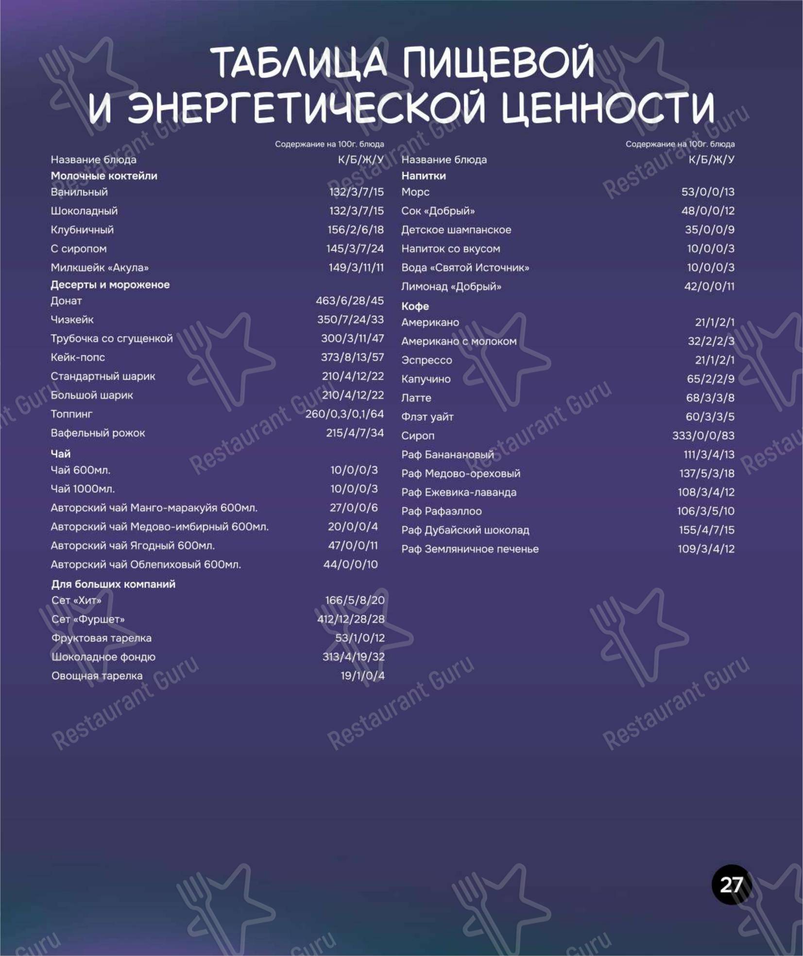 Активити-парк Акула в Перми - Меню