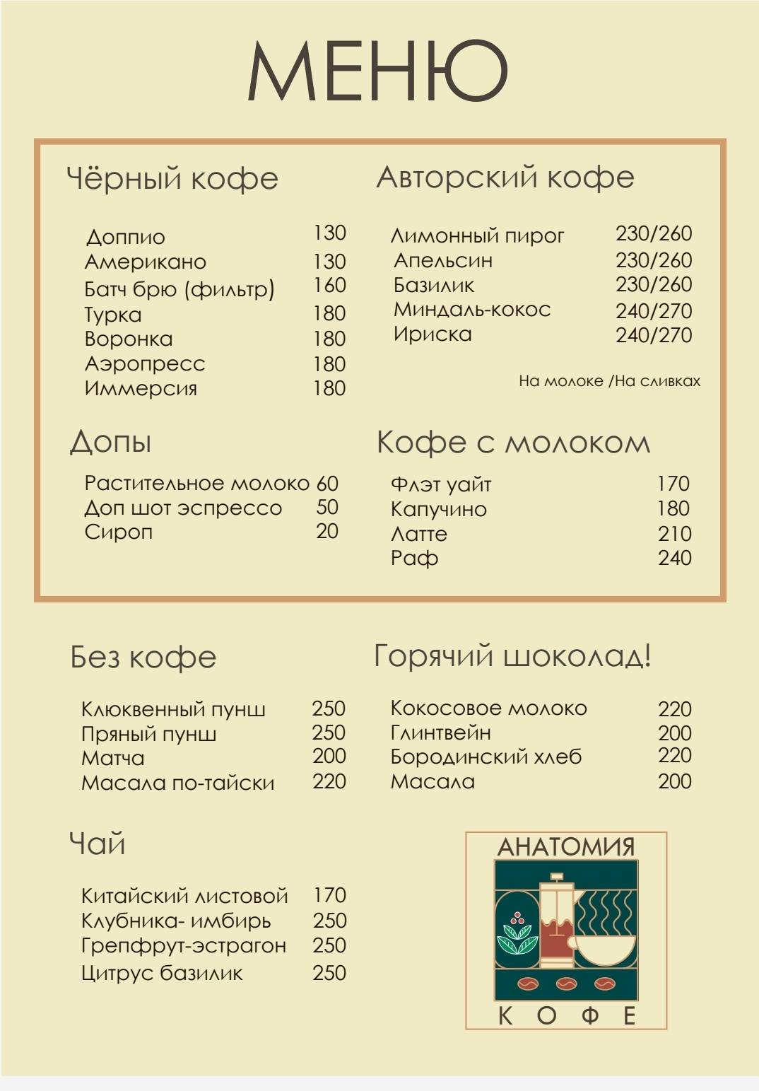 Анатомия кофе меню