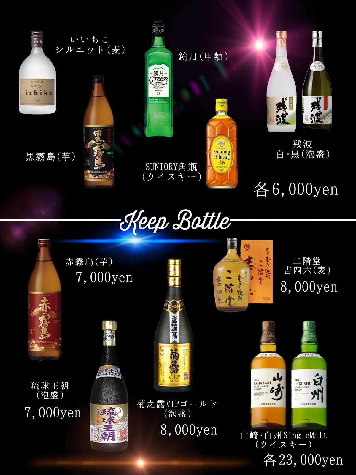 BB okinawa меню