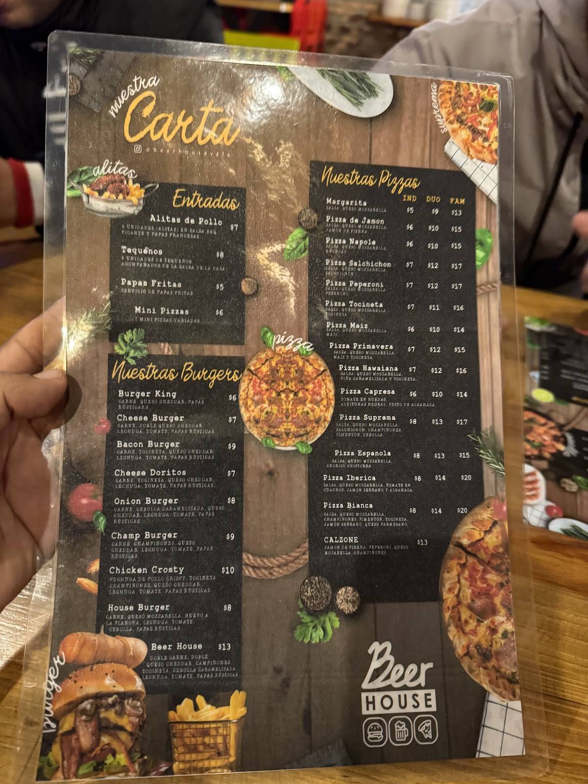 Beer House меню
