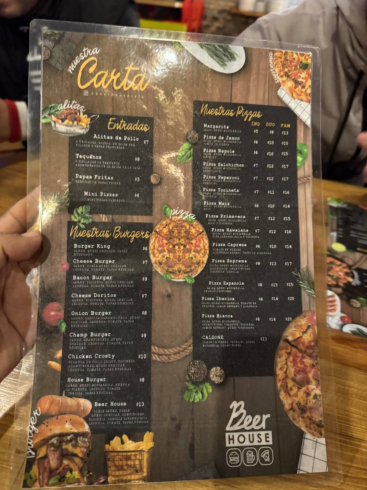 Beer House меню