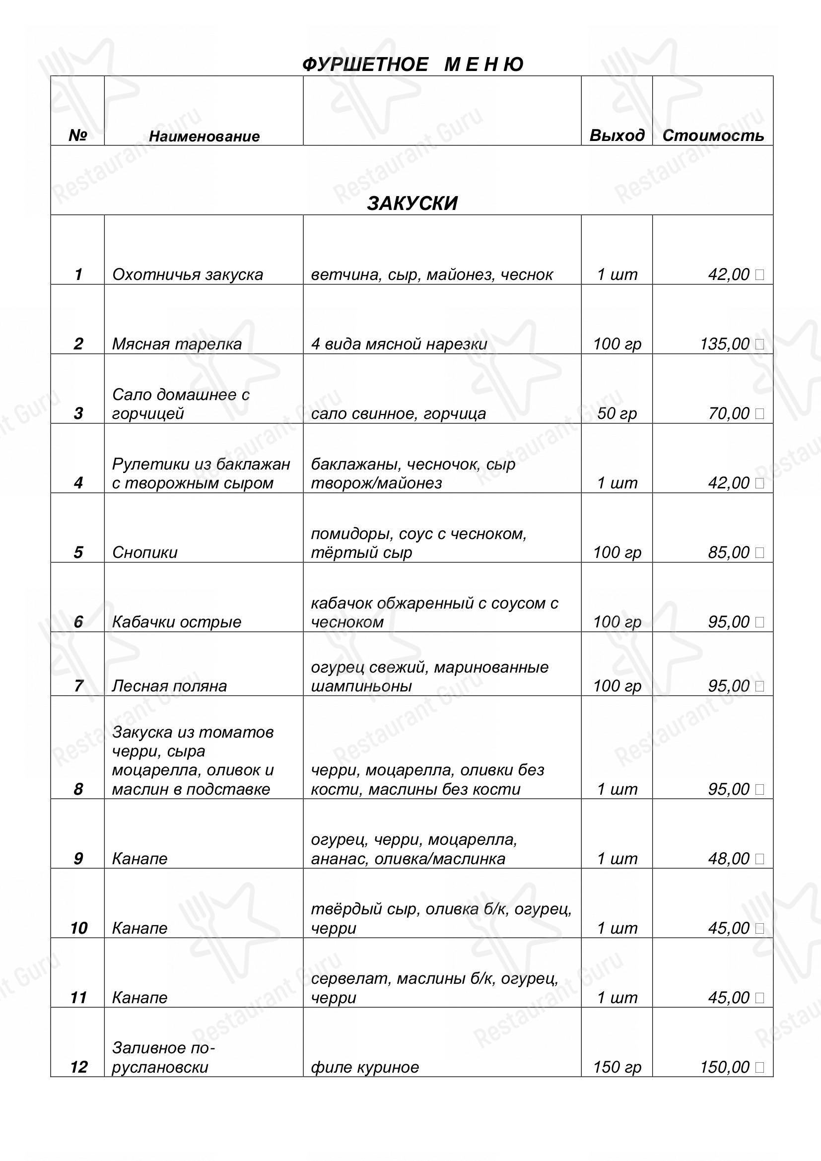 Меню напитков кафе Белка в Тольятти
