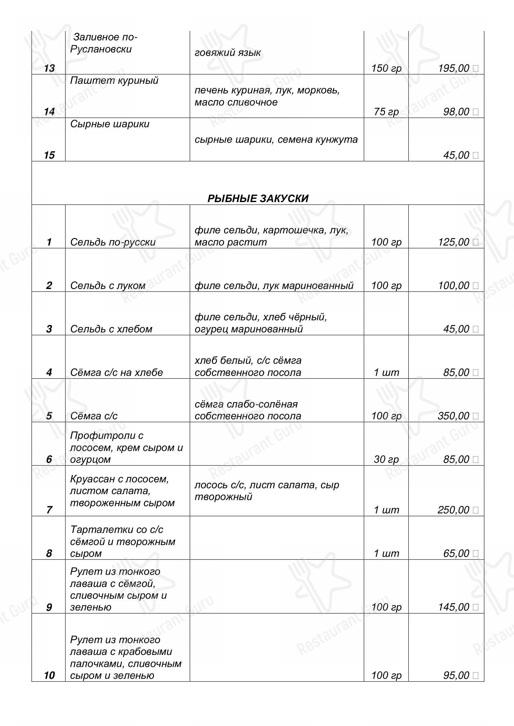 Меню кафе Белка - Меню напитков