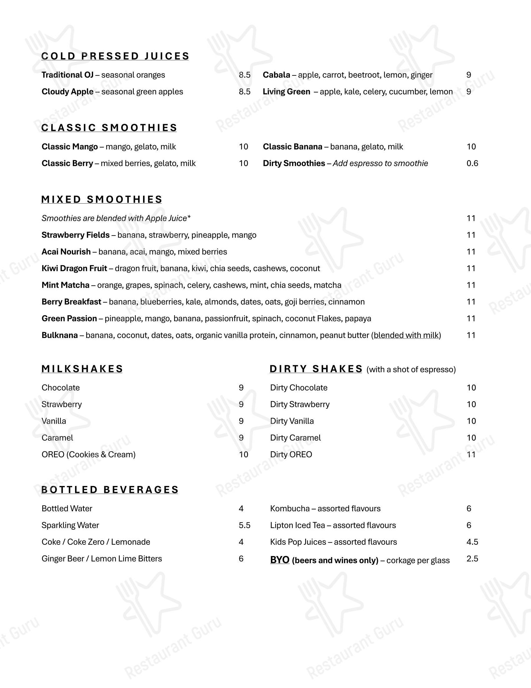 Меню кафе Blacksmith Highgate - Меню
