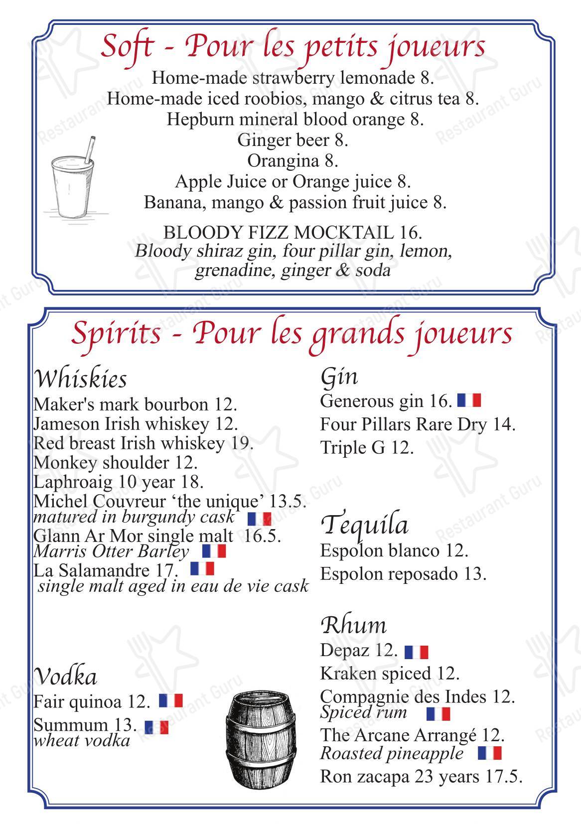 Bon Ap' Petit Bistro в Фицрое - Takeaway Menu