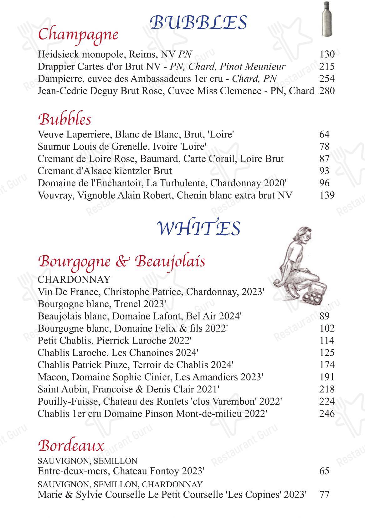 Bon Ap' Petit Bistro в Фицрое - Takeaway Menu