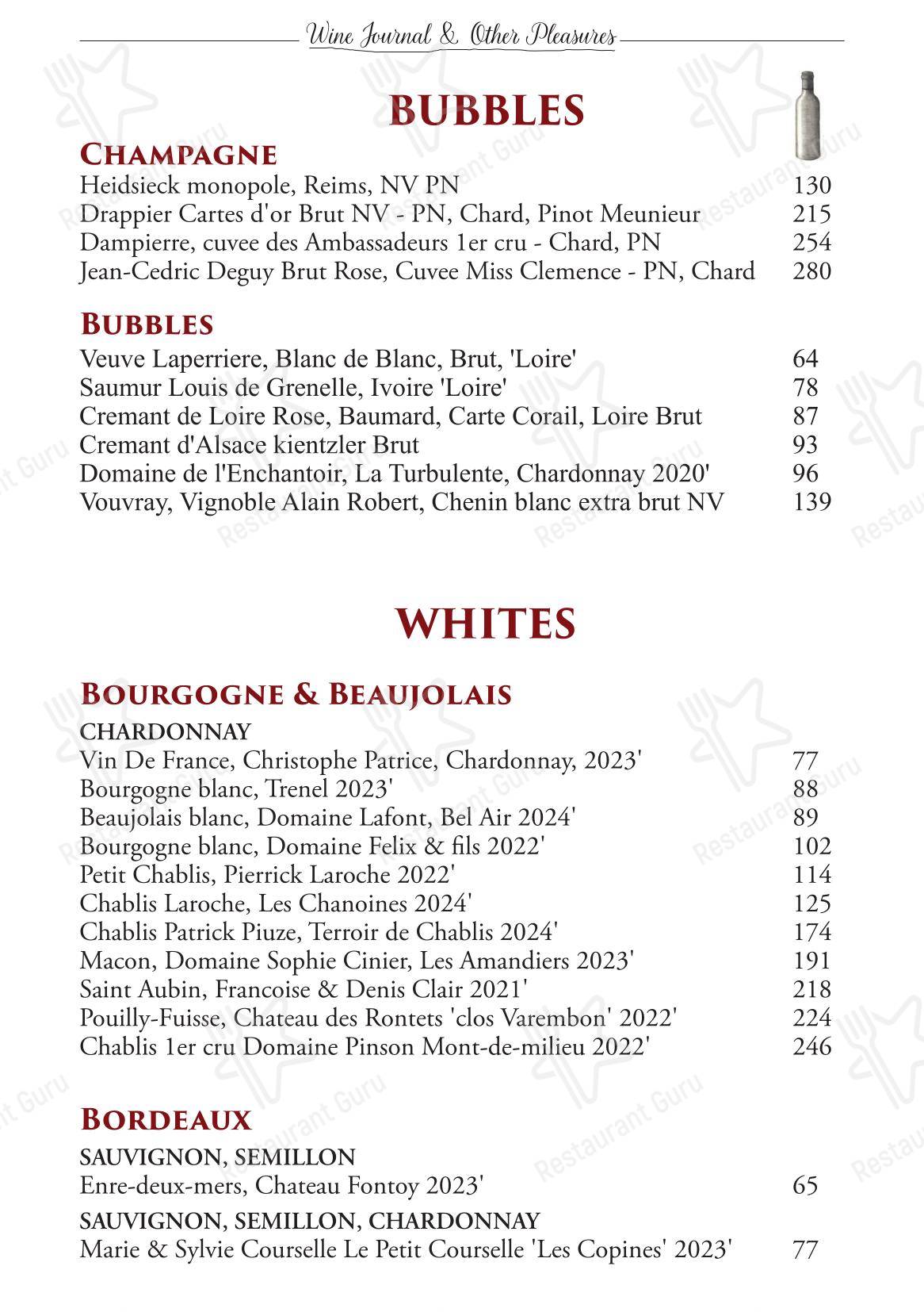 Bon Ap' Petit Bistro в Фицрое - Dinner Menu