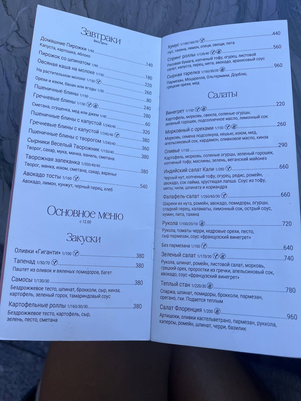 Ботаника меню